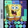 Spongebob